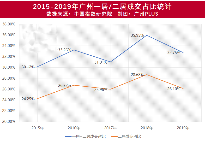 白条逾期后还款恢复额度时间探讨：关键因素与影响周期