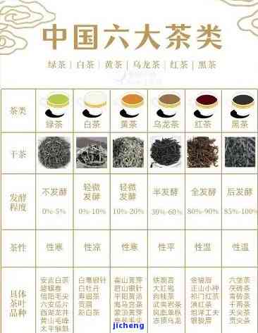 探索中国茶文化：一山一味，品鉴独特的茶叶价格与风味