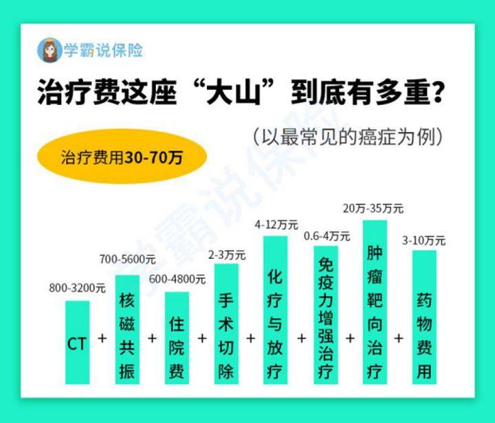 几千块钱的预算内，如何选购具有保值和升值潜力的玉坠？