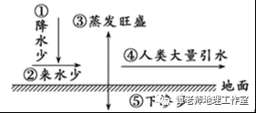 玻璃种棉的质地特征及其对产品品质的影响：探究与分析