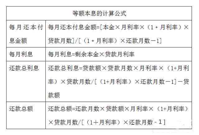 按月还款有哪两种方式：详细解析不同的还款方法以满足您的需求