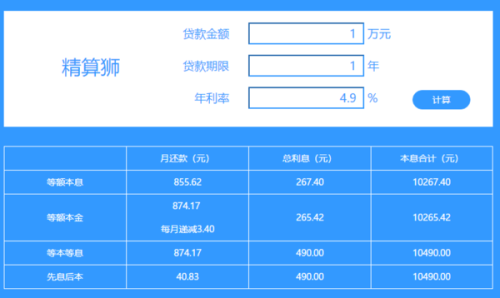 按月分期还本付息是啥意思：每月还清本金并支付利息的贷款方式。