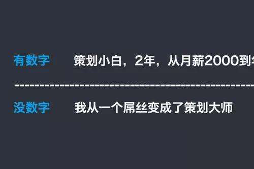 请告诉我您想要的新标题，以及需要加入的关键词。我会尽力帮助您。