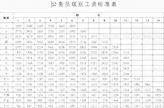 如何选择合适的贵妃镯尺寸：距离、大小和舒适度的综合指南