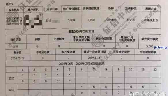 抖音分期付款逾期后果：爆通讯录、信用记录受损等。