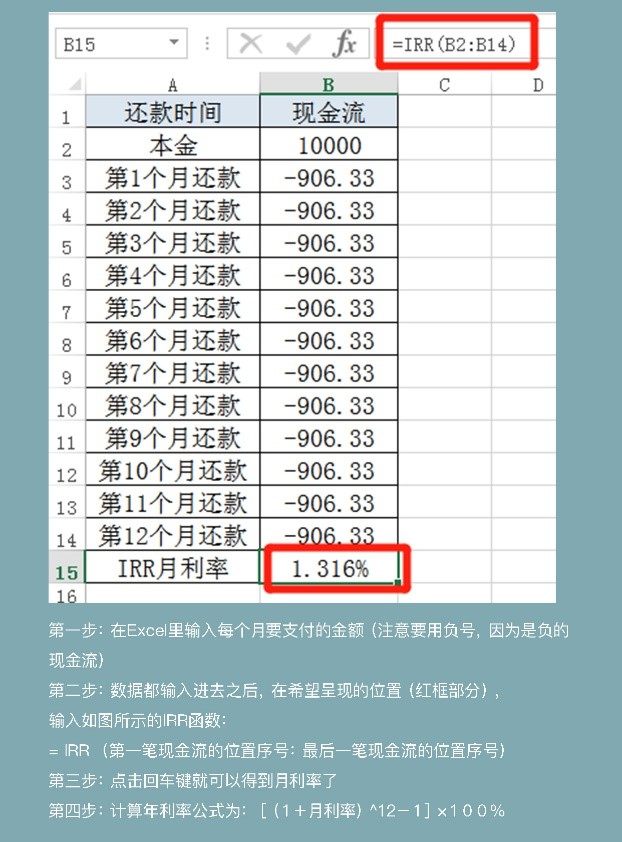 两万分期手续费多少：2万分期付款及利息计算详解