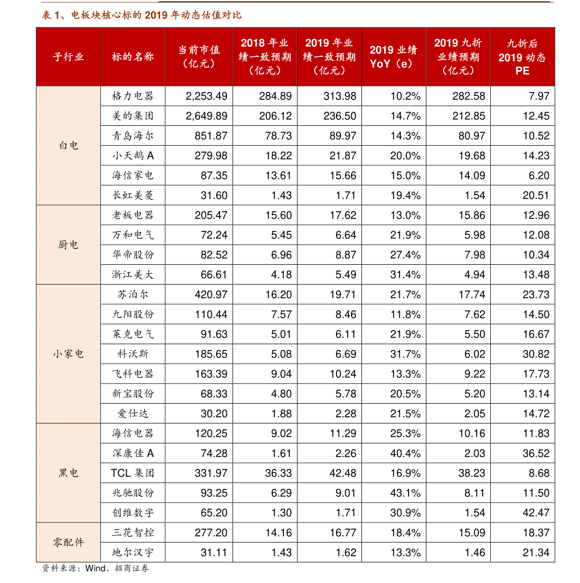 普洱茶单价一般多少钱一斤：探究普洱茶价位区间