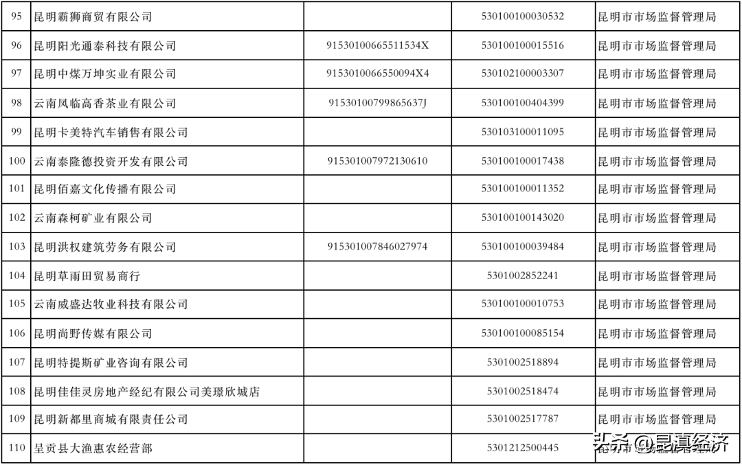 信用卡还款宽限期：何时还款免于逾期困扰