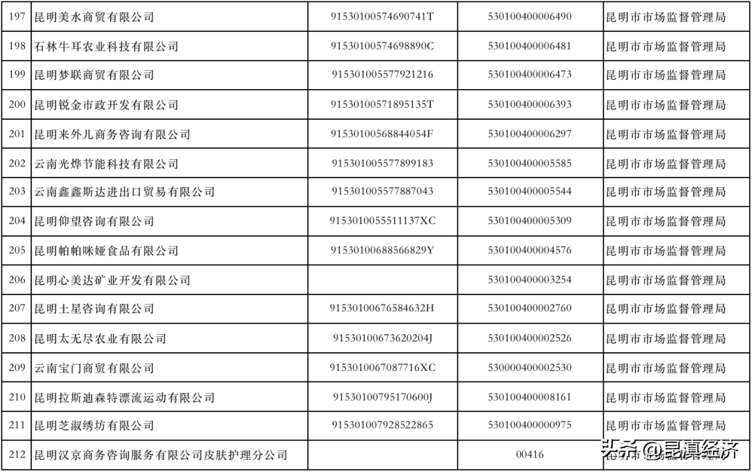 信用卡还款宽限期：何时还款免于逾期困扰