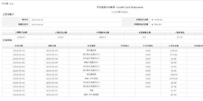 信用卡还款宽限期全面解析：如何充分利用各银行的期政策