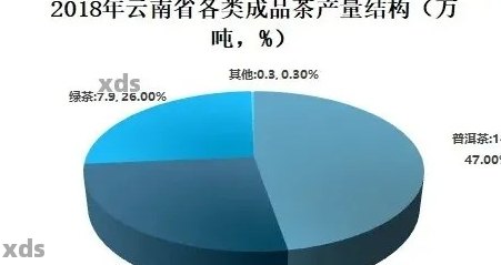 普洱茶行业翘楚：揭秘十大排行榜榜首神秘面纱