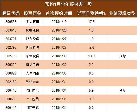 普洱茶排名榜：全面分析各优劣，助您轻松挑选普洱茶