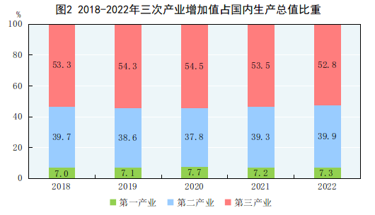 全国逾期人数2021最新数据及历统计：2023, 2022, 2024