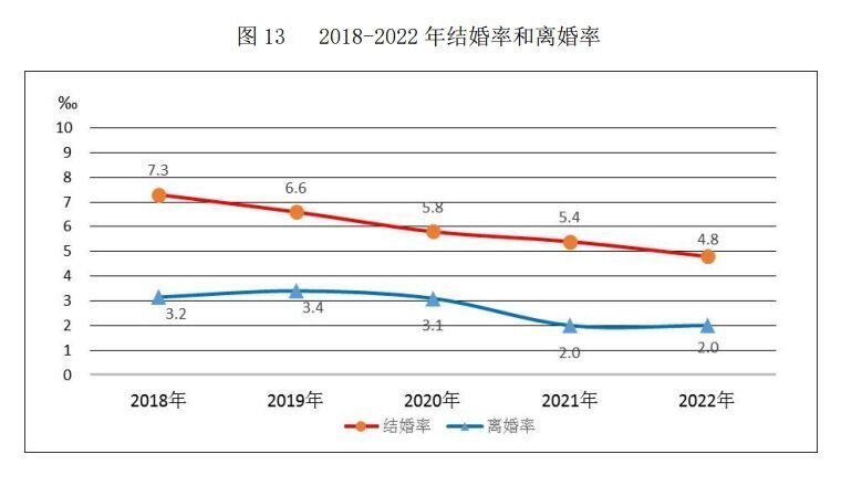 全国逾期人数2021最新数据及历统计：2023, 2022, 2024