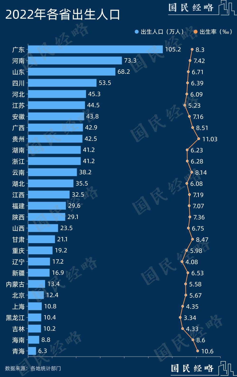 全国逾期人数2021最新数据及历统计：2023, 2022, 2024