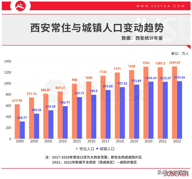 全国逾期人数2021最新数据及历统计：2023, 2022, 2024