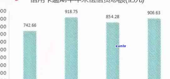 全国2020年逾期人数统计分析：原因、趋势与应对措