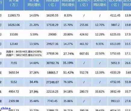 全国逾期人数激增：如何应对信用卡、贷款等债务问题？-2021年全国信用卡逾期人数