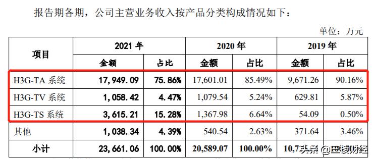 全国逾期率分析：对中国经济的影响及应对策略