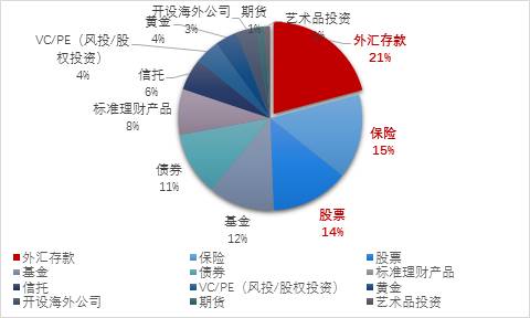 全国逾期率分析：对中国经济的影响及应对策略