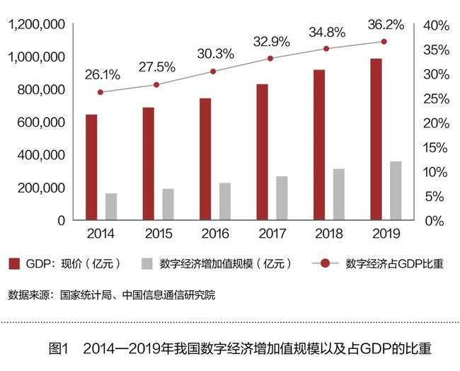 全国逾期率分析：对中国经济的影响及应对策略