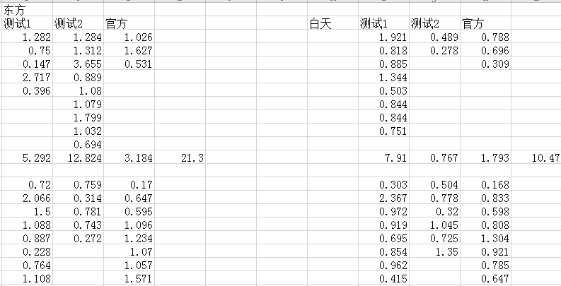 探究俄料冰种价格低廉的原因与影响，以及如何购买到质量优良的俄料冰种