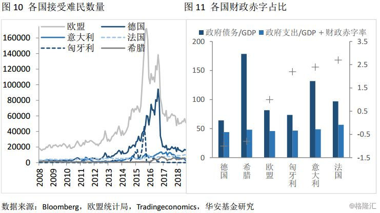 2020年全球逾期人数统计：原因、影响与应对措一览