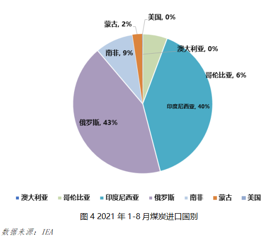 2020年全球逾期人数统计：原因、影响与应对措一览