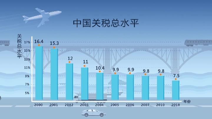 2020年全球逾期人数统计：原因、影响与应对措一览