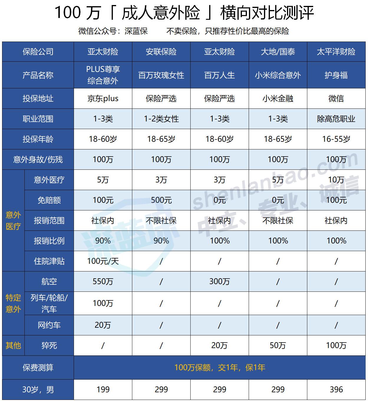 男人带黄金好还是戴玉好：综合考量与个人喜好选择