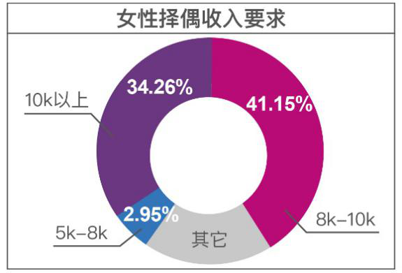 男人带黄金好还是戴玉好：综合考量与个人喜好选择