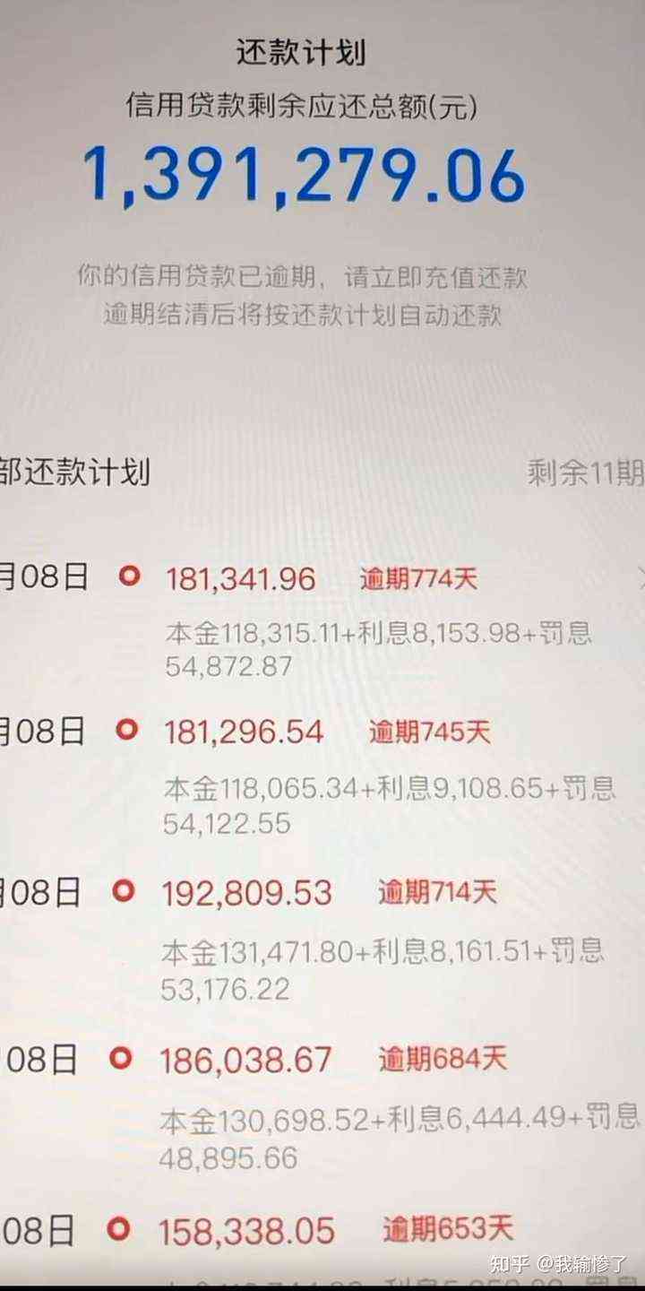 10万网贷逾期3月