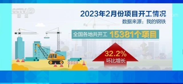 七星揽月什么时候开工： 2023年大型基础建设项目计划