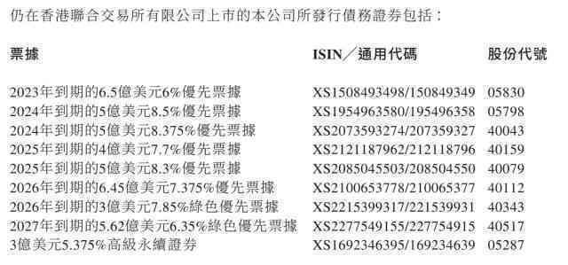 如何应对债权人不同意协商还款的情况？