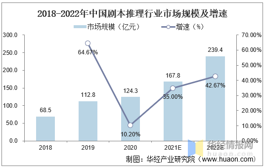 为什么金丝玉没有收藏价值：探究其市场现状与投资前景