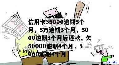 信用卡还款额度限制：每天仅能还5000元，是否存在其他还款方式？