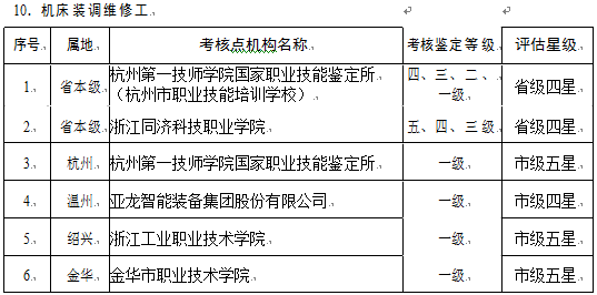 四川宜宾玉石鉴定：地址、联系方式及工作时间全面解析