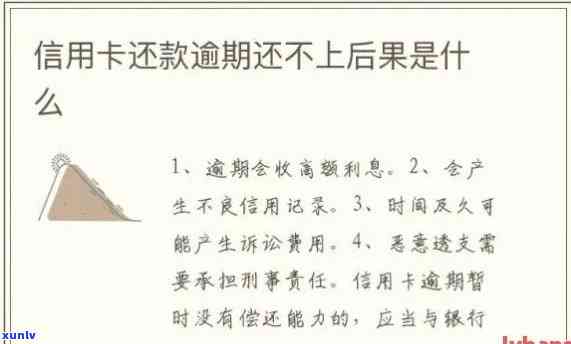 信用卡还款日的最后时刻还款，是否会被视为逾期？了解逾期定义及影响因素