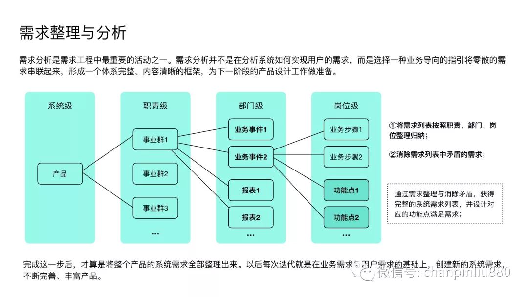 全面评估借呗风险：安全性解析与使用指南