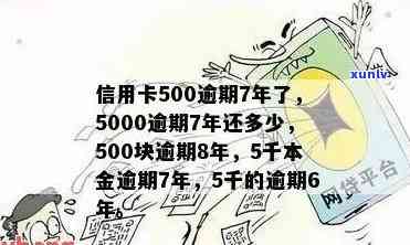 信用卡逾期六千，可能会被家访吗？逾期后果、解决方法一文详解！