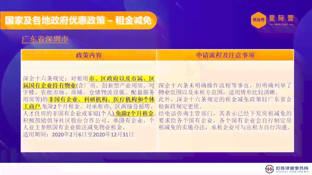 光大逾期违约金减免与退还政策详解