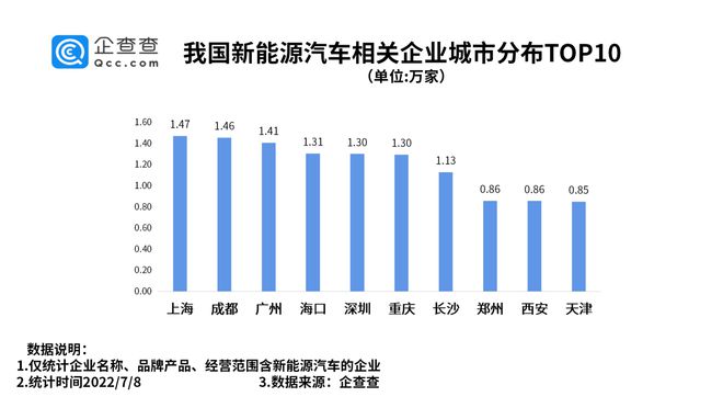 2020网贷逾期人数：几千万，2021、我国、全国的数据也惊人！