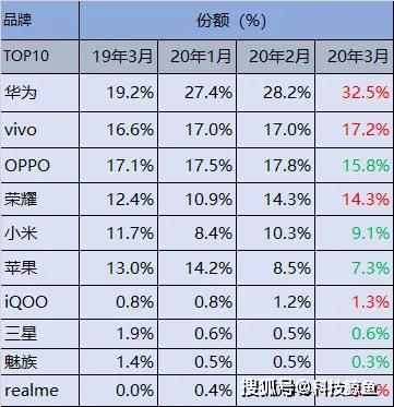 翡翠销售困境：如何提高销量？