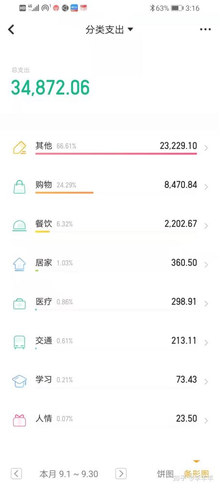 网贷还不上，朋友无法帮忙，怎么办？