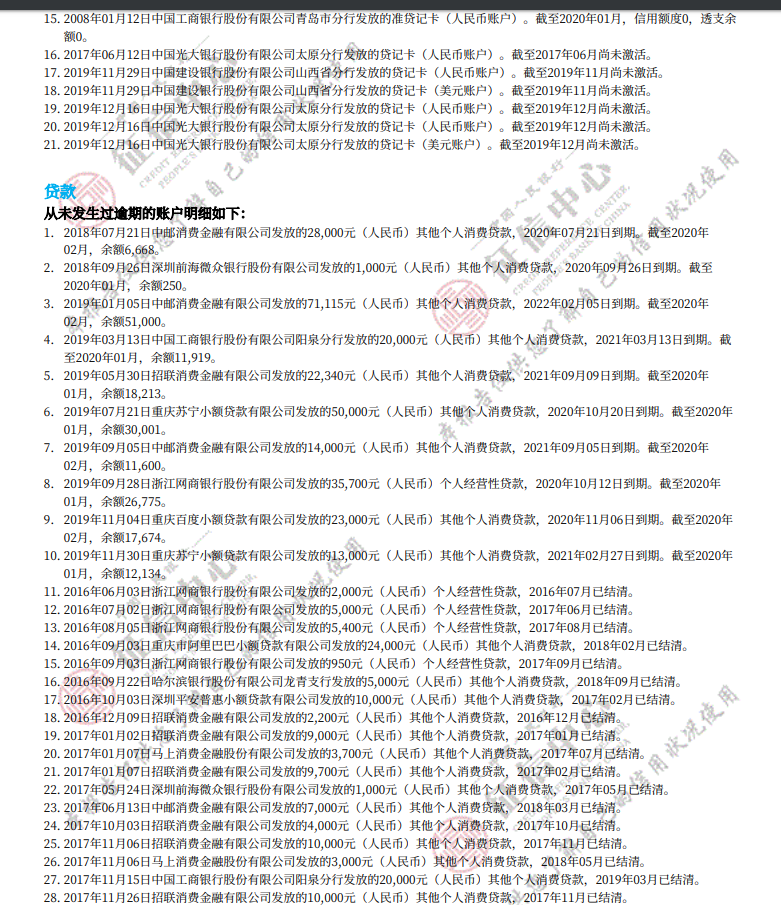 逾期一个月还清后，影响、贷款及利息问题解答