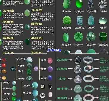 翡翠绿色：元素解析、科学成分与成因探讨