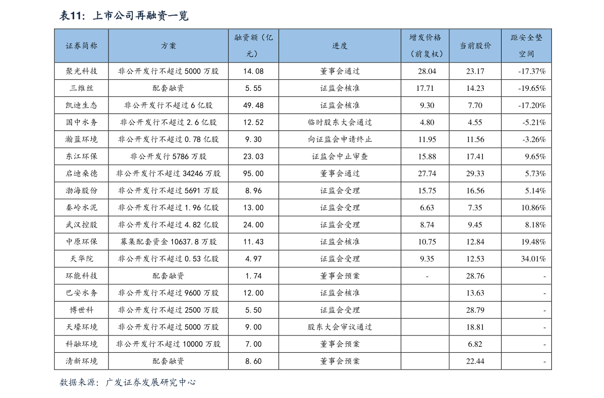 180的玉石：更好的品质，价格和级别，拍卖行及评价。