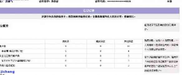 唯品会取现逾期一天：受损的可能性及应对策略