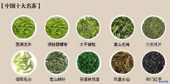 江茶叶大全：江茶叶品种与十大名茶概述