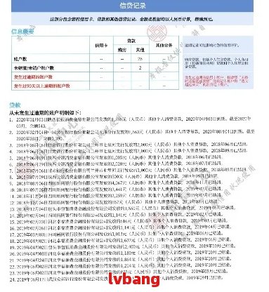 唯品会取现逾期一年后重新分期的可能性及相关问题解答